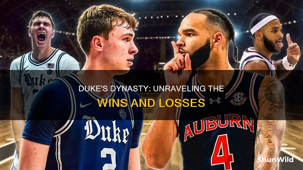 is duke basketball wins and losses