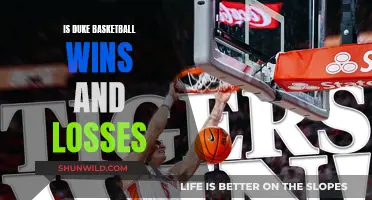 Duke Basketball: A Season of Triumph and Defeat