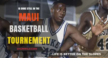 Duke's Maui Tournament: What's Next?