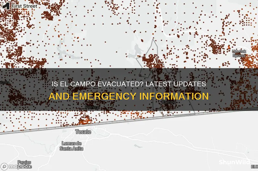 is el campo evacuated