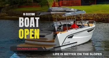 Electric Boat's Opening: Exploring the Future of Boating