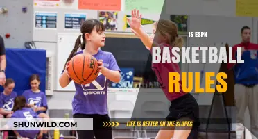 Basketball Rules: ESPN's Guide to the Game