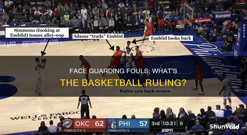 is face guarding a foul in basketball
