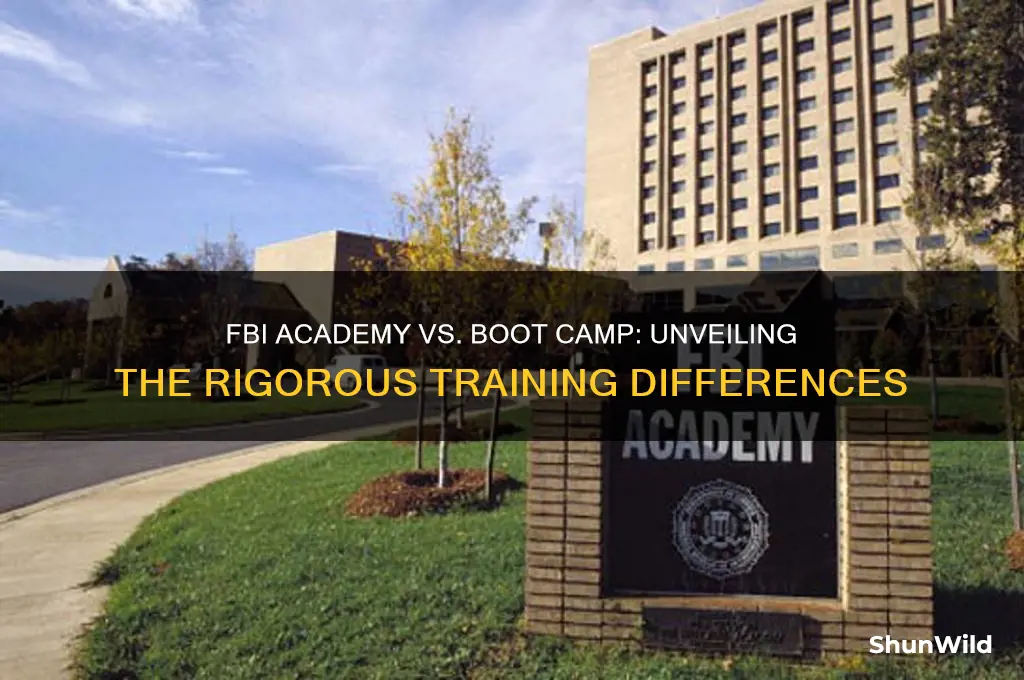 is fbi academy like boot camp