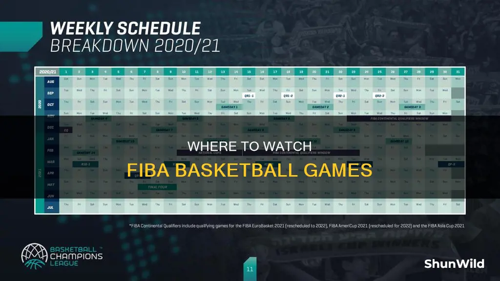 is fiba basketball on tv