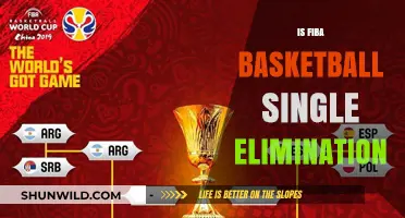 FIBA Basketball: Single-Elimination Drama