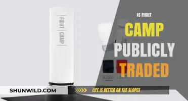 Is Fight Camp Publicly Traded? Exploring the Company's Stock Status