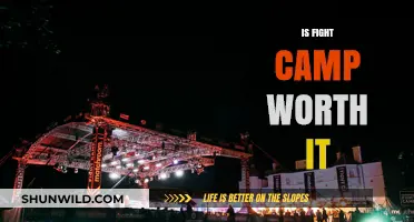Is Fight Camp Worth It? Pros, Cons, and Real Results