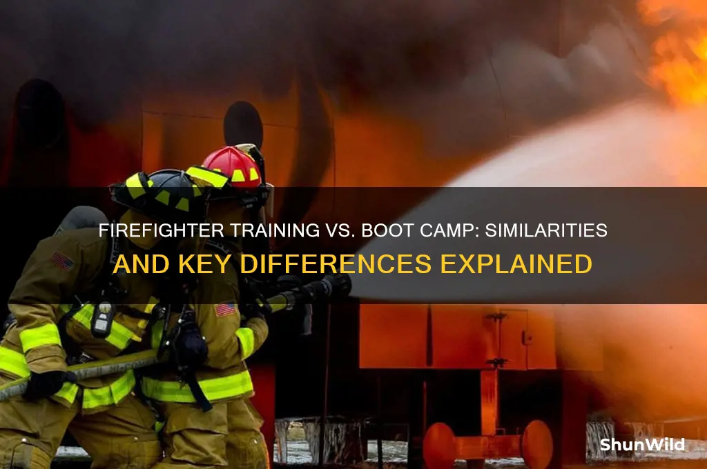 is firefighters training similiar to boot camp