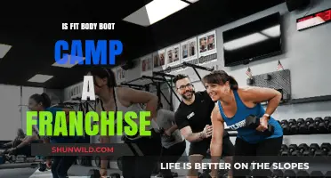 Is Fit Body Boot Camp a Franchise? Exploring the Business Model