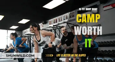 Is Fit Body Boot Camp Worth It? A Comprehensive Review
