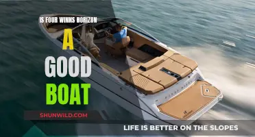 Four Winns Horizon: Worthy Watercraft or Waste of Money?