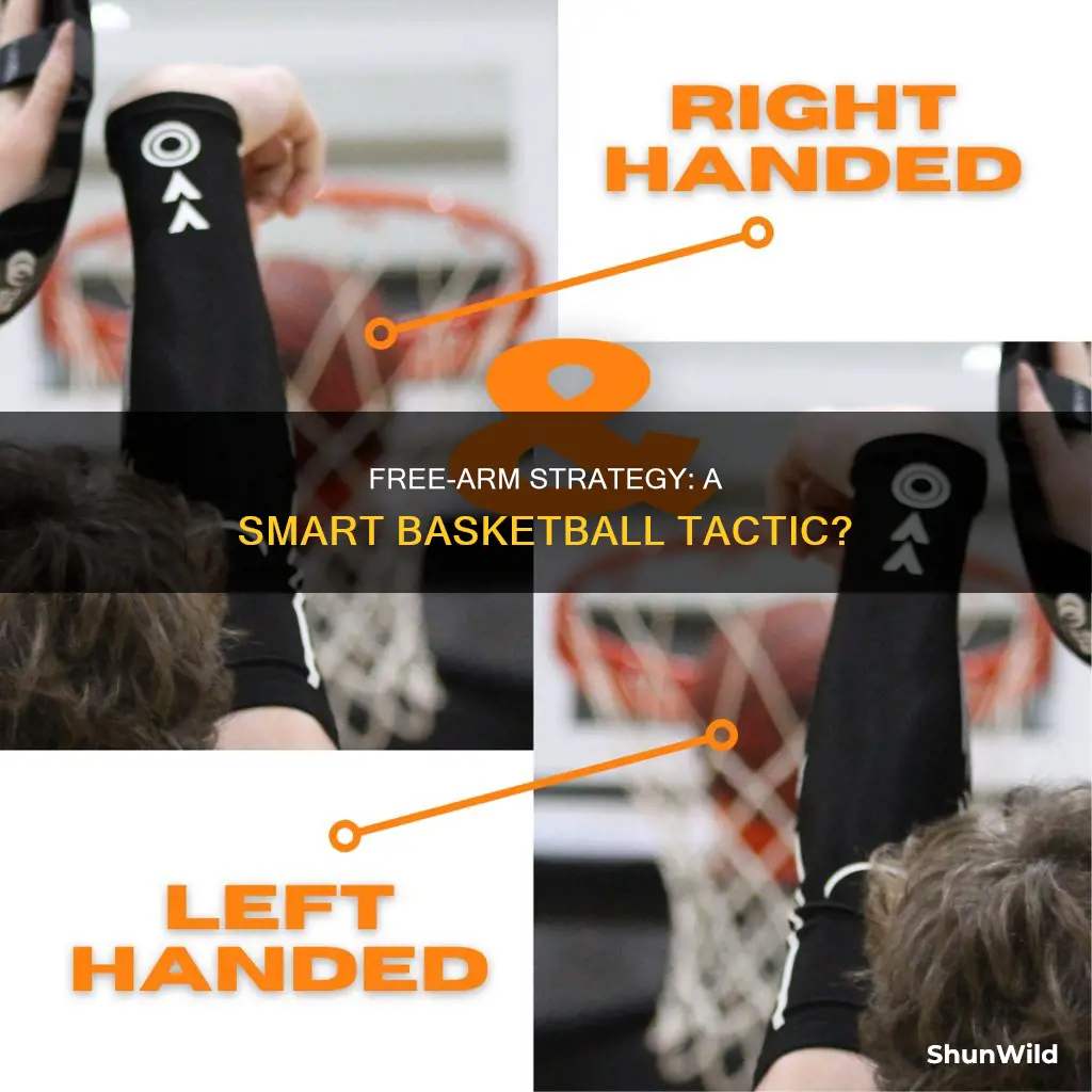 is fre arming a call in basketball