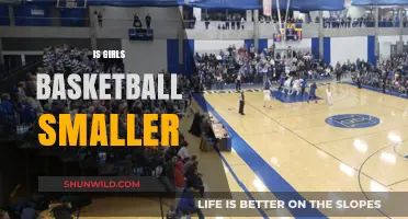 Girls' Basketball: A Smaller Game, Bigger Impact