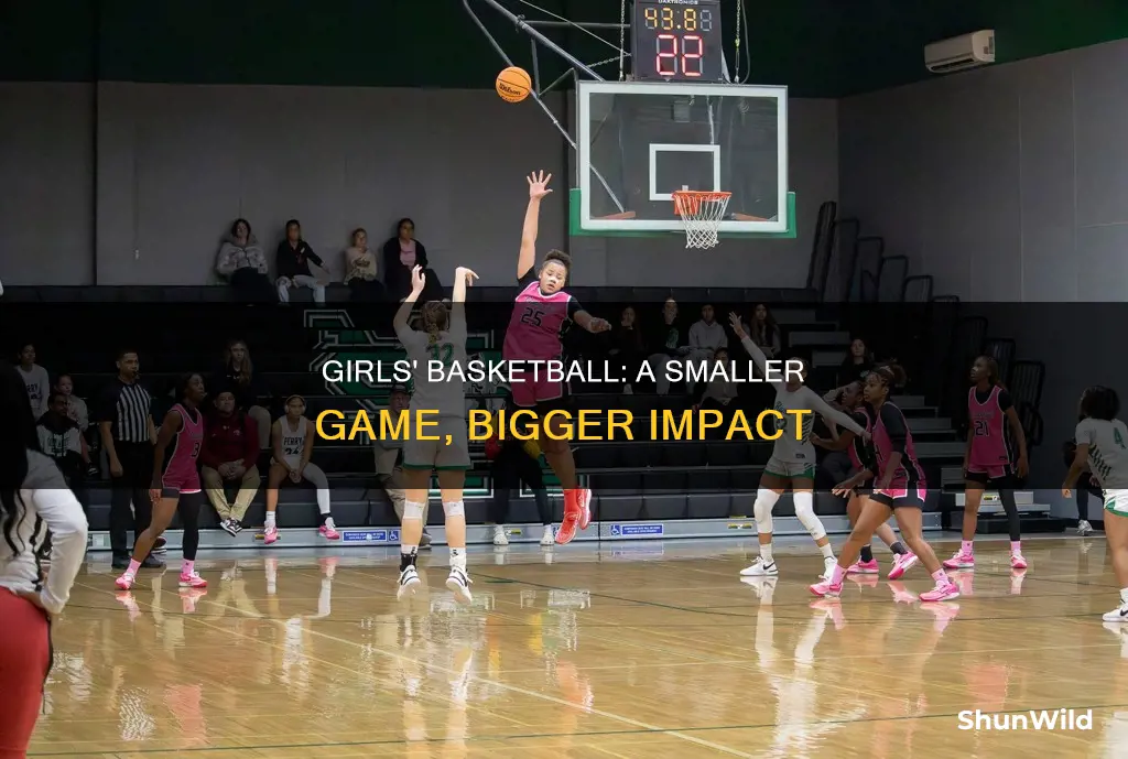 is girls basketball smaller