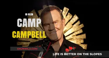 Exploring the Legacy: Is Glen Camp the New Campbell?