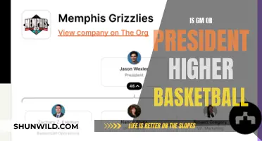 Who's the Big Boss? GM or President in Basketball