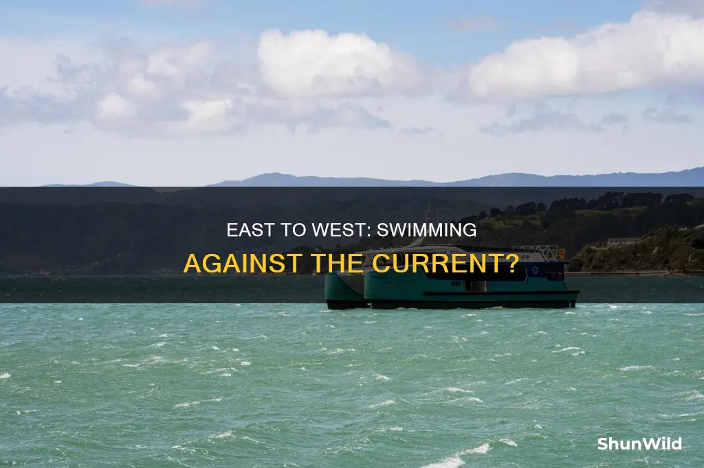 is going east to west against the current by boat