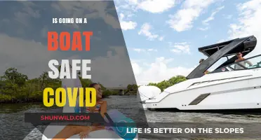 Navigating Boat Safety: COVID-19 Considerations for a Peaceful Voyage