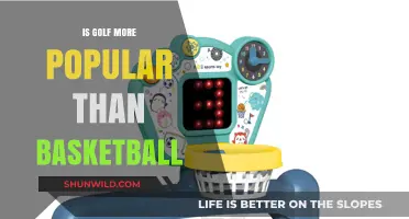 Golf vs. Basketball: Which Sport Reigns Supreme?