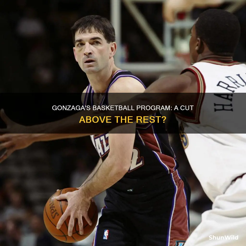 is gonzaga a good basketball school