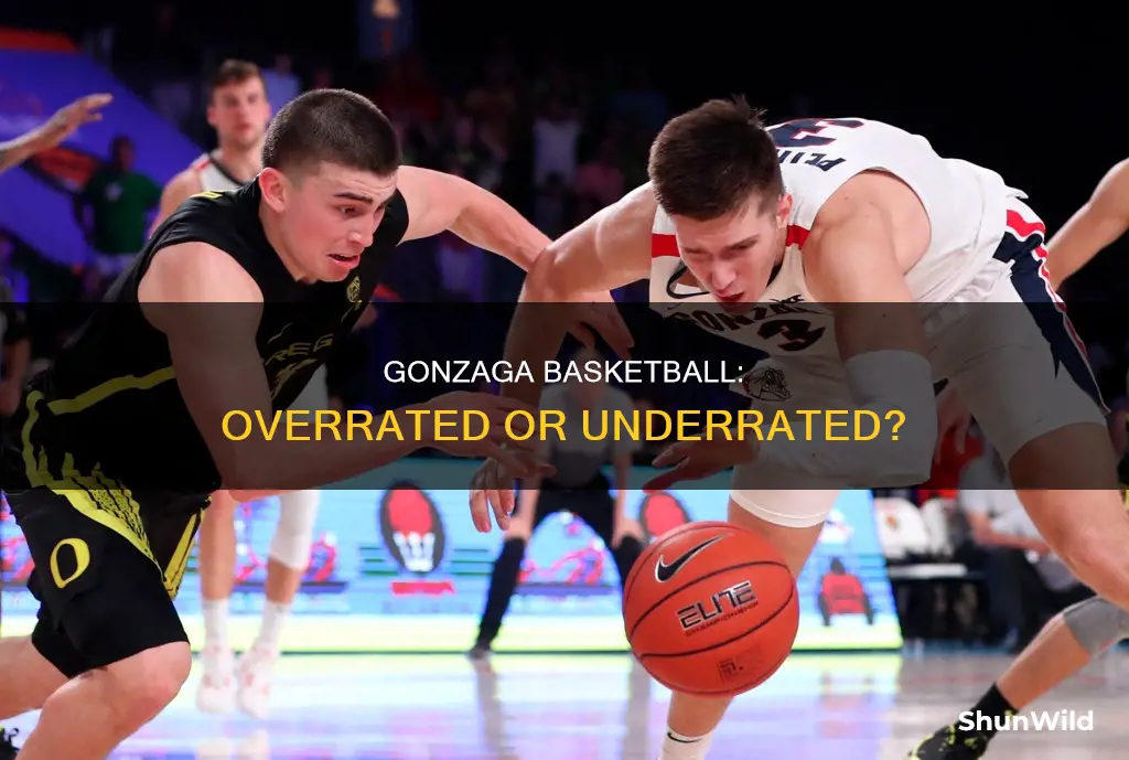 is gonzaga basketball overrated