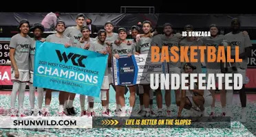 Gonzaga's Basketball Undefeated Streak: What's the Secret?