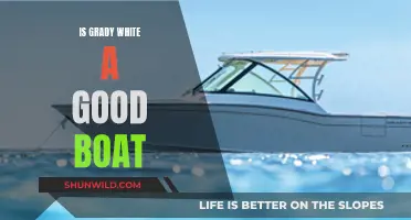 Grady White Boats: Worth the Hype?