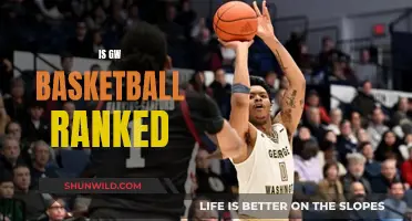 GW's Basketball Ranking: A Rising Trend or a Fluke?