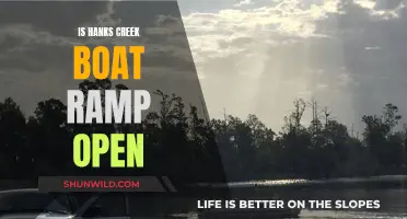 Hanks Creek Boat Ramp: Open or Closed?