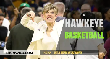 The Hawkeye Basketball Legacy: A Winning History