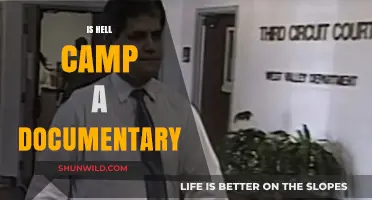 Is Hell Camp a Documentary? Unraveling the Truth Behind the Series