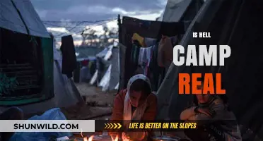 Is Hell Camp Real? Uncovering the Truth Behind the Myth