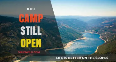 Is Hell Camp Still Open? Uncovering the Truth Behind the Infamous Facility
