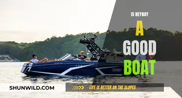 Heyday Boats: Worth the Hype?