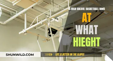 Are High School Basketball Rims Standard Height?