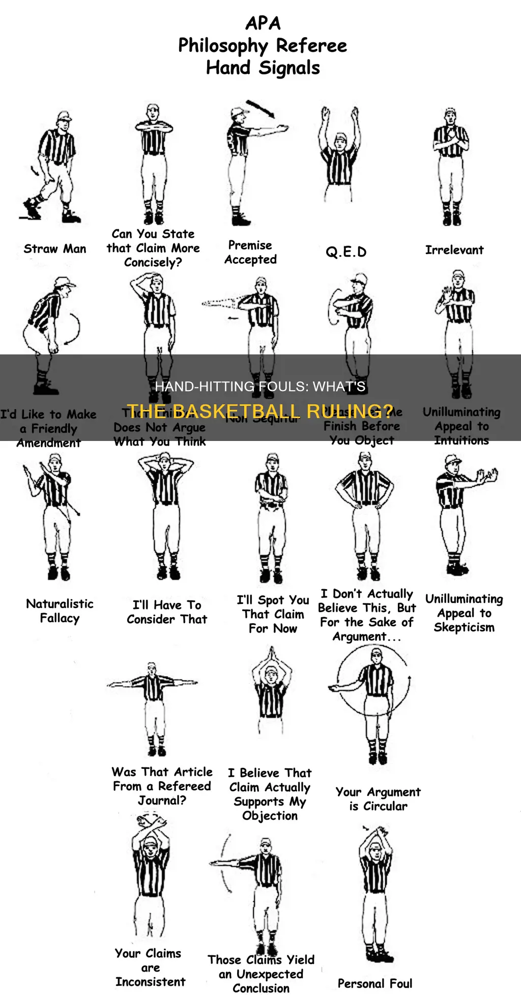 is hitting the hand a foul in basketball