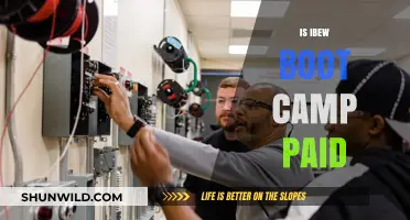Is IBEW Boot Camp Paid? Understanding Compensation and Benefits