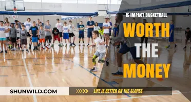 Impact Basketball: Worth the Investment?