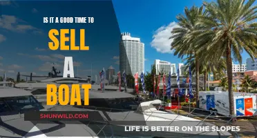 Selling Your Boat: Timing the Market Right