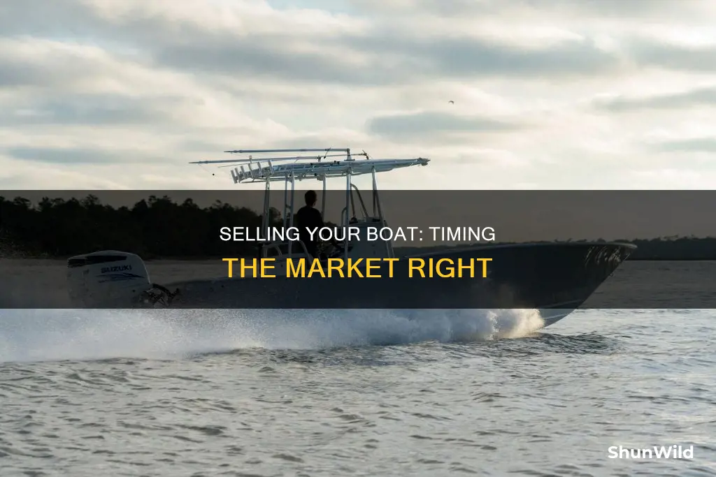 is it a good time to sell a boat