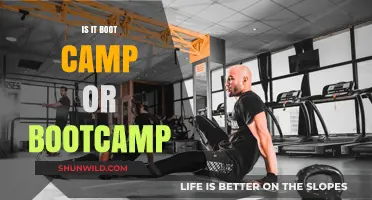 Boot Camp vs. Bootcamp: Decoding the Right Term for Your Fitness Journey
