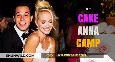 Is It Cake? Anna Camp's Surprising Baking Adventure Explored