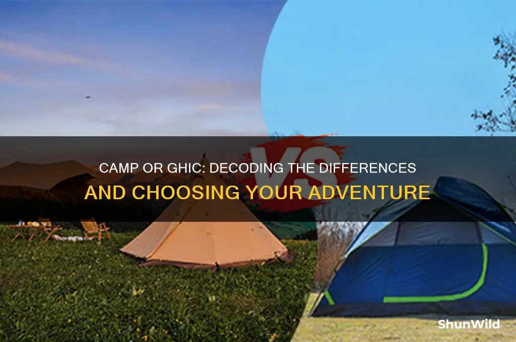 is it camp or ghic