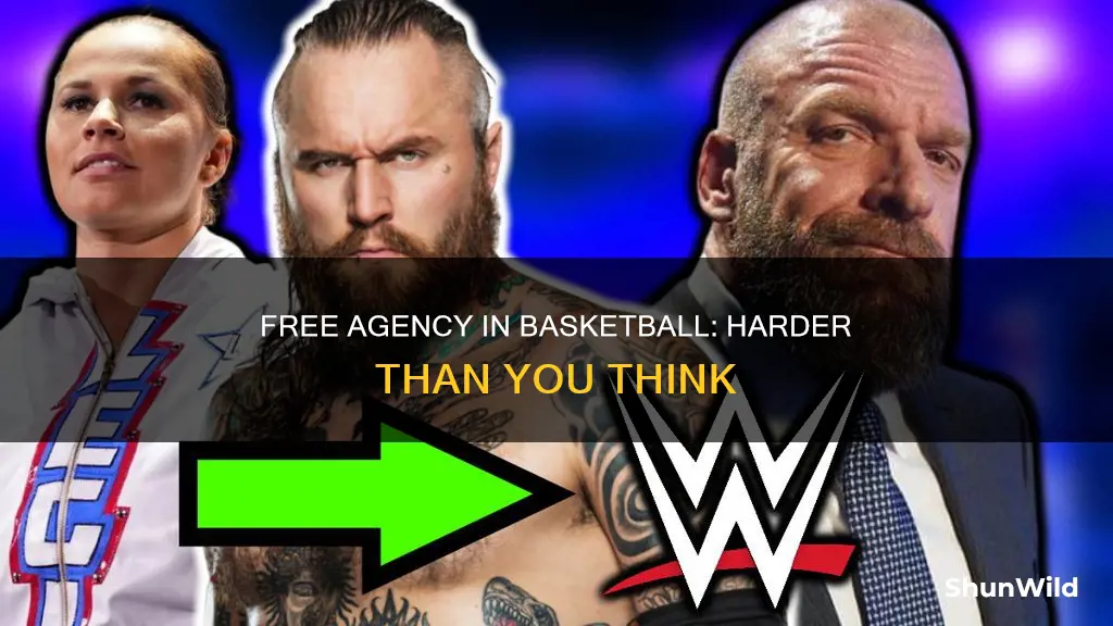 is it hard to sign free agents in basketball