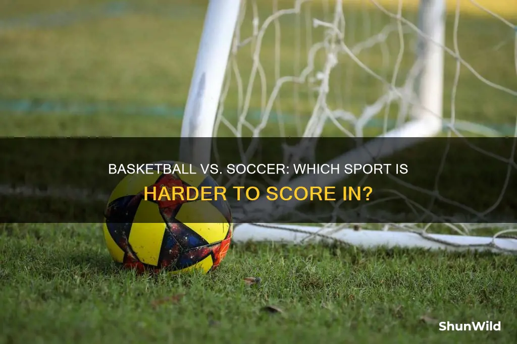 is it harder to score in basketball or soccer