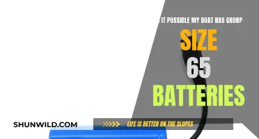 Grohp 65 Batteries: Are They Right for Your Boat?