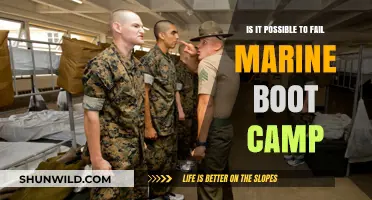 Can You Fail Marine Boot Camp? Understanding the Challenges and Realities