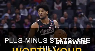 is it worth plus minutes in basketball gm