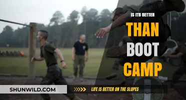 ITB vs. Boot Camp: Which Training Method Suits You Best?